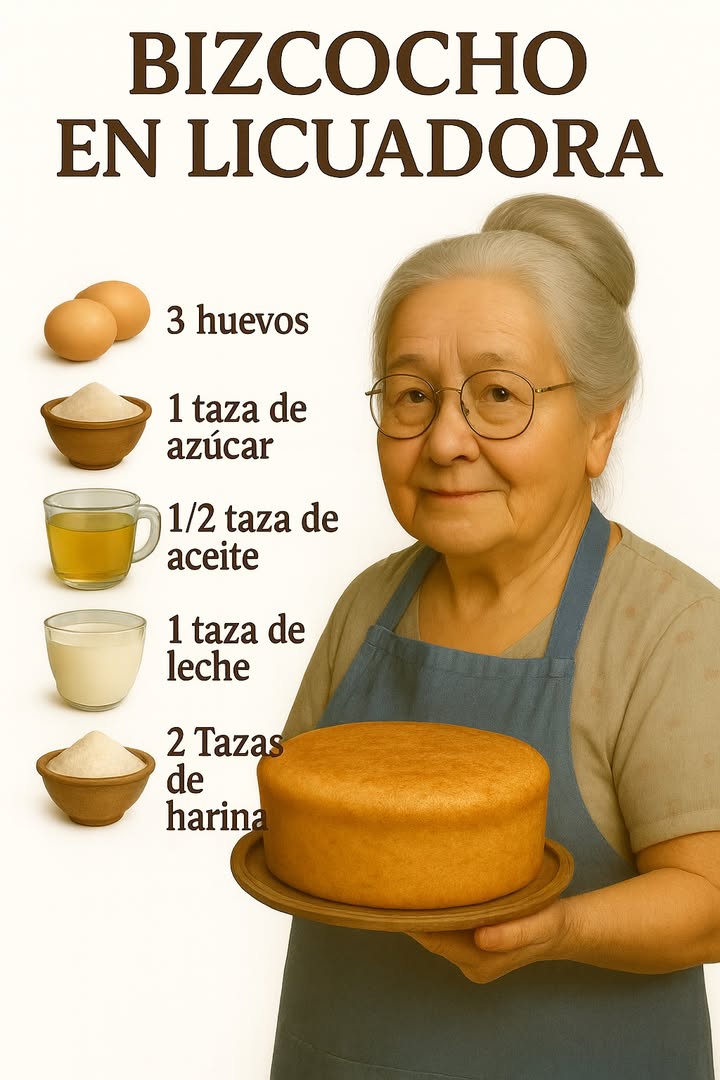 Bizcocho en Licuadora

 Ingredientes:

3 huevos
1 taza de azúcar
1/2 taza de aceite vegetal
1 taza de leche
2 tazas de harina de trigo
1 cucharada de polvo para hornear opcional, para que esponje más
1 pizca de sal opcional

 Preparación paso a paso:

1. Preparar la licuadora
   Coloca en la licuadora los huevos, el azúcar, la leche y el aceite. Licúa a velocidad media hasta que la mezcla esté suave y homogénea.

2. Agregar los secos
   Añade poco a poco la harina y el polvo para hornear, mezclando en la licuadora a baja velocidad o con una espátula para evitar grumos. Si deseas, agrega una pizca de sal para realzar el sabor.

3. Engrasar el molde
   Unta un molde con un poco de mantequilla y espolvorea harina, o fórralo con papel encerado.

4. Hornear
   Precalienta el horno a 180 C. Vierte la mezcla en el molde y hornea de 35 a 40 minutos, o hasta que al insertar un palillo salga limpio.

5. Dejar enfriar y servir
   Retira del horno, deja reposar 10 minutos antes de desmoldar. Sirve frío o tibio, ideal para acompañar con café o leche.

 Tip extra: Si quieres variar, puedes agregar ralladura de limón o naranja, o incluso unas gotas de vainilla para darle más aroma.

#bizcochos #fblifestyle #licuadora