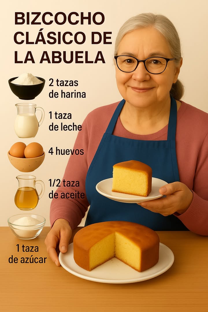 Este pastel se derrite en la boca… y siempre sale perfecto! 

 Ingredientes

4 huevos grandes
200 g de azúcar blanca 1 taza
240 ml de leche entera o vegetal 1 taza
120 ml de aceite neutro  taza
240 g de harina con levadura o harina común  2 cucharaditas de polvo de hornear
1 cucharadita de extracto de vainilla
Ralladura de 1 naranja o 1 limón opcional, pero muy aromática
Una pizca de sal

北 Elaboración paso a paso

1. En un bol amplio, bate los huevos con el azúcar hasta que obtengas una mezcla pálida, con volumen y textura espumosa. Este paso es esencial para lograr una miga suave y aireada.
2. Añade el aceite, el extracto de vainilla y la ralladura cítrica si decides usarla. Mezcla con movimientos suaves, sin batir en exceso.
3. Incorpora la leche y revuelve hasta que todo esté bien combinado.
4. Aparte, tamiza la harina junto con la sal y el polvo de hornear si usas harina normal. Agrega esta mezcla seca poco a poco al batido, integrando con movimientos envolventes para mantener la ligereza.
5. Vierte la masa en un molde de unos 24 cm previamente engrasado y espolvoreado con harina.
6. Lleva al horno precalentado a 170180 C durante 40 a 45 minutos, o hasta que al pinchar el centro con un palillo, este salga limpio.

 Toque final
Una vez que se enfríe un poco, espolvorea azúcar glas por encima para un toque clásico.
Quieres elevarlo aún más? Corta el bizcocho por la mitad y rellénalo con dulce de leche, mermelada o crema batida. Queda espectacular!

#bizcochos #LICUADORA #pastel #queques #tortas #recetascaseras