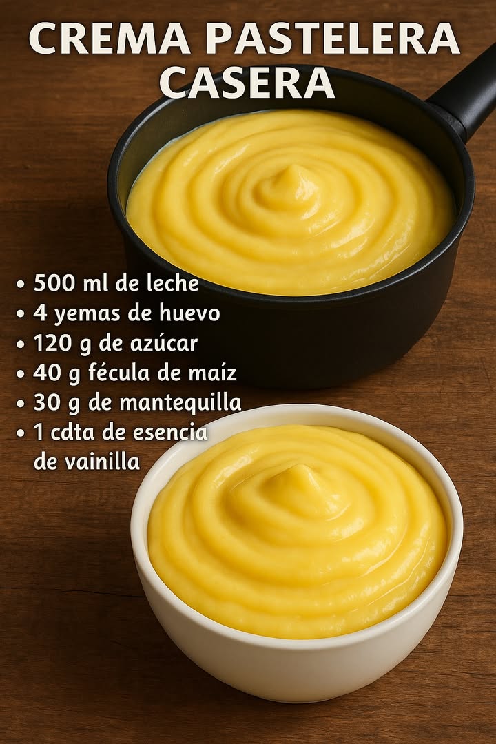 Mi versión de Crema Pastelera Casera

Ingredientes

500 ml de leche entera
4 yemas
120 g de azúcar
40 g de fécula de maíz
1 cucharadita de esencia de vainilla o  vaina
30 g de mantequilla opcional para un acabado más brillante y cremoso

 Cómo prepararla

1. Calentar la leche
   Coloca la leche en una olla junto con la esencia o la vaina de vainilla. Caliéntala hasta que esté bien caliente, pero sin llegar a hervir. Si usaste vaina, retírala después. Reserva.

2. Batir yemas y azúcar
   En otro recipiente, mezcla las yemas con el azúcar hasta que obtengas una preparación más pálida y espesa.

3. Incorporar la fécula
   Agrega la fécula de maíz a la mezcla anterior, removiendo hasta que todo esté perfectamente integrado y sin grumos.

4. Templar la mezcla
   Añade un chorrito de la leche caliente sobre las yemas mientras bates constantemente para evitar que se cocinen. Una vez integrado, incorpora el resto de la leche.

5. Cocinar hasta espesar
   Vierte la mezcla nuevamente en la olla y cocina a fuego medio, revolviendo sin parar con batidor o cuchara de madera. Cuando tome consistencia, retira del fuego.

6. Agregar mantequilla opcional
   Mezcla la mantequilla mientras la crema aún está caliente hasta que se derrita y quede totalmente incorporada. Esto le da una textura sedosa y un brillo hermoso.

7. Enfriar bien
   Pasa la crema a un bol, cubre con papel film pegado directamente a la superficie para evitar que se forme una capa dura. Deja enfriar primero a temperatura ambiente y luego lleva a la nevera por mínimo 2 horas.

#fblifestyle #postres #parati