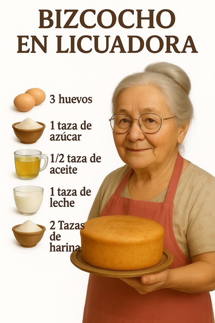 Nunca más fallarás con un Bizcocho Esponjoso 

Ingredientes:

3 huevos

1 taza de azúcar 200 g

1 taza de leche 240 ml

1/2 taza de aceite vegetal 120 ml

2 tazas de harina de trigo 240 g

1 cucharada de esencia de vainilla

1 cucharada de polvo de hornear 10 g

Una pizca de sal

Preparación:

Precalienta el horno a 180 C 350 F. Engrasa y enharina un molde redondo.

En la licuadora coloca los huevos, el azúcar, la leche, el aceite y la vainilla. Licúa de 1 a 2 minutos hasta que la mezcla sea homogénea.

Incorpora poco a poco la harina tamizada junto con el polvo de hornear y la sal. Mezcla con pulsos o a velocidad baja para integrar sin sobrebatir, así quedará suave y aireado.

Vierte la preparación en un molde de 22 cm.

Hornea de 35 a 45 minutos, o hasta que al introducir un palillo salga limpio.

Deja enfriar, desmolda y disfruta de tu bizcocho casero.

#bizcochos #LICUADORA #pastel #queques #tortas #recetas