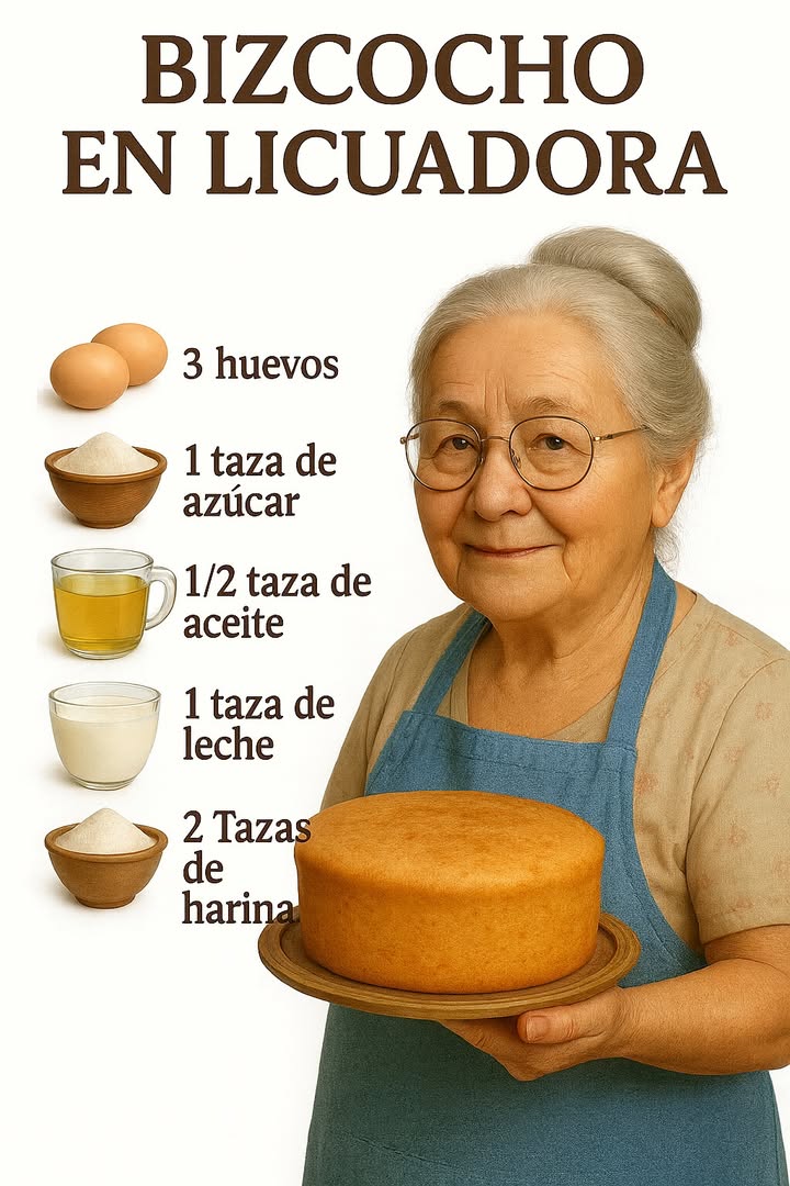 Bizcocho en Licuadora

 Ingredientes

3 huevos
1 taza de azúcar
1/2 taza de aceite vegetal
1 taza de leche
2 tazas de harina de trigo
1 cucharada de polvo para hornear opcional para más esponjosidad
1 cucharadita de esencia de vainilla opcional

 Preparación  Paso a paso

1 Licuar la mezcla base
En la licuadora agrega los huevos, el azúcar, el aceite y la leche. Licúa durante 12 minutos hasta obtener una mezcla homogénea.

2 Añadir ingredientes secos
Agrega la harina y el polvo para hornear poco a poco y sigue licuando a velocidad baja, solo hasta integrar. No batas de más para que el bizcocho salga esponjoso.

3 Preparar el molde
Engrasa y enharina un molde redondo o rectangular.

4 Verter y hornear
Vierte la mezcla en el molde y lleva al horno precalentado a 180C por 3545 minutos, o hasta que al insertar un palillo salga limpio.

5 Dejar enfriar y desmoldar
Retira del horno, deja reposar unos minutos y desmolda con cuidado.

 Tip extra

Puedes agregar ralladura de limón, canela o un chorrito de vainilla para darle más sabor.

#fblifestyle #bizcocho