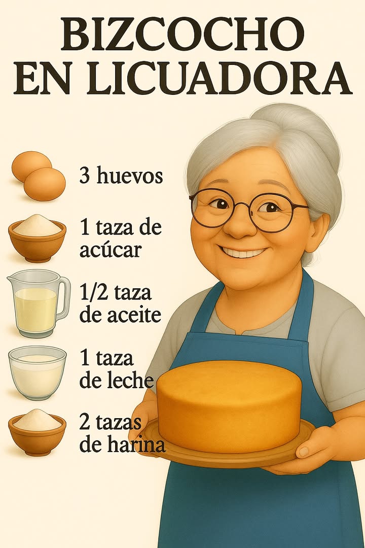 Bizcocho en Licuadora

Ingredientes

3 huevos
1 taza de azúcar
1/2 taza de aceite
1 taza de leche
2 tazas de harina de trigo
1 cucharada sopera de polvo de hornear opcional, para que quede más esponjoso

Preparación paso a paso

1. En el vaso de la licuadora coloca los huevos, el azúcar, el aceite y la leche. Licúa durante 2 minutos hasta obtener una mezcla homogénea.
2. Agrega la harina de trigo poco a poco mientras continúas licuando hasta que esté bien integrada.
3. Añade el polvo de hornear y licúa apenas unos segundos para incorporarlo.
4. Vierte la mezcla en un molde previamente engrasado y enharinado.
5. Lleva al horno precalentado a 180 C durante 35-40 minutos, o hasta que al insertar un palillo en el centro, este salga limpio.
6. Retira del horno, deja enfriar un poco y desmolda.

#bizcochos #LICUADORA #pastel #queques #tortas #recetascaseras