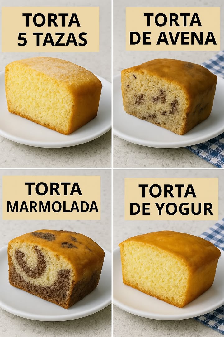 TE ENSEÑO 4 RECETAS EXQUISITAS  DE TORTA

1 Torta de 5 Tazas

Ingredientes:

3 huevos
1 vaso de azúcar
1 vaso de leche
1/2 vaso de aceite
2 vasos de harina de trigo
1 cucharada de polvo de hornear
1 cucharadita de esencia de vainilla opcional

Preparación:

1. Precalienta el horno a 180 C y engrasa un molde.
2. Bate los huevos con el azúcar hasta que la mezcla esté esponjosa.
3. Añade la leche, el aceite y la esencia de vainilla, mezcla bien.
4. Incorpora la harina tamizada con el polvo de hornear, mezclando en forma envolvente.
5. Vierte en el molde y hornea 35-40 min hasta que al insertar un palillo salga limpio.

2 Torta de Avena

Ingredientes:

3 huevos
1 vaso de azúcar
1 vaso de leche
1/2 vaso de aceite
1 vaso de harina de avena
1 vaso de harina de trigo
1 cucharada de polvo de hornear
Canela en polvo al gusto

Preparación:

1. Precalienta el horno a 180 C y engrasa un molde.
2. Bate los huevos con el azúcar hasta que esponjen.
3. Añade la leche, el aceite y la canela.
4. Incorpora ambas harinas con el polvo de hornear, mezclando suavemente.
5. Vierte en el molde y hornea 35-40 minutos.

3 Torta Marmolada

Ingredientes:

3 huevos
1 vaso de azúcar
1 vaso de leche
1/2 vaso de aceite
2 vasos de harina de trigo
1 cucharada de polvo de hornear
 3 cucharadas de cacao en polvo sin azúcar

Preparación:

1. Precalienta el horno a 180 C y engrasa el molde.
2. Bate los huevos con el azúcar, luego agrega la leche y el aceite.
3. Incorpora la harina con el polvo de hornear y mezcla bien.
4. Divide la mezcla en dos: a una parte agrégale el cacao.
5. Vierte capas alternadas de mezcla clara y de chocolate para crear el efecto marmolado.
6. Hornea 35-40 minutos.

4 Torta de Yogur

Ingredientes:

1 yogur natural usaremos el vaso como medida
3 huevos
2 vasos de azúcar
3 vasos de harina de trigo
1 vaso de aceite vegetal
1 cucharada de polvo de hornear
Ralladura de limón o naranja opcional

Preparación:

1. Precalienta el horno a 180 C y engrasa el molde.
2. En un bol mezcla el yogur con los huevos y el azúcar.
3. Agrega el aceite y la ralladura.
4. Incorpora la harina tamizada con el polvo de hornear.
5. Vierte en el molde y hornea 35-40 minutos.

#bizcochos #LICUADORA #pastel #queques #tortas #recetascaseras