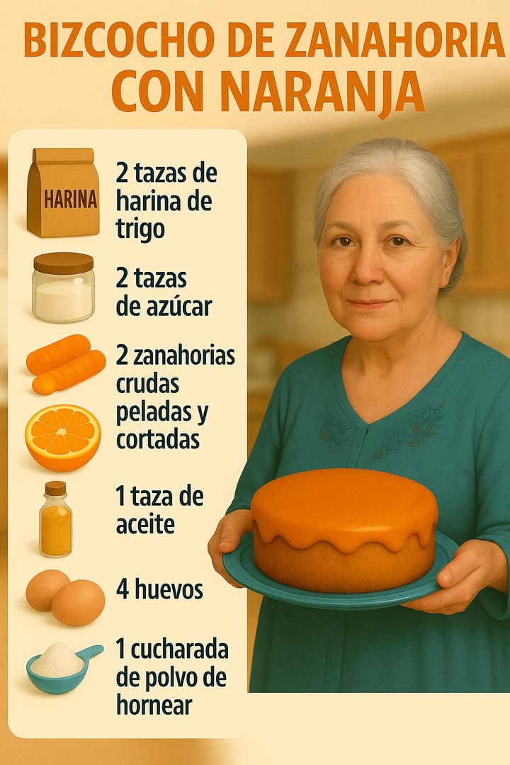 Bizcocho de Zanahoria con Naranja

Ingredientes:

2 tazas de harina de trigo
2 tazas de azúcar
2 zanahorias crudas, peladas y cortadas
 naranja con cáscara
1 taza de aceite
4 huevos
1 cucharada de polvo de hornear

Preparación paso a paso:

1. Precalentar el horno:
   Enciende el horno a 180 C 350 F para que esté bien caliente al momento de hornear.

2. Licuar los ingredientes húmedos:
   En una licuadora coloca las zanahorias, la media naranja con cáscara sin semillas, los huevos y el aceite. Licúa todo hasta obtener una mezcla homogénea.

3. Mezclar los secos:
   En un bol grande agrega la harina de trigo, el azúcar y el polvo de hornear. Mezcla bien con una espátula o batidor de mano.

4. Unir las mezclas:
   Vierte la mezcla licuada sobre los ingredientes secos. Mezcla suavemente hasta que todo esté bien incorporado y sin grumos.

5. Hornear:
   Engrasa un molde con mantequilla y un poco de harina. Vierte la masa en el molde y hornea durante 40 a 50 minutos, o hasta que al insertar un palillo en el centro, éste salga limpio.

6. Enfriar y desmoldar:
   Saca el bizcocho del horno, deja enfriar unos 10 minutos y desmóldalo con cuidado.

Tip opcional: puedes añadir un glaseado de naranja por encima para darle un toque extra de sabor.

#bizcochos #LICUADORA #pastel #queques #tortas #recetas
