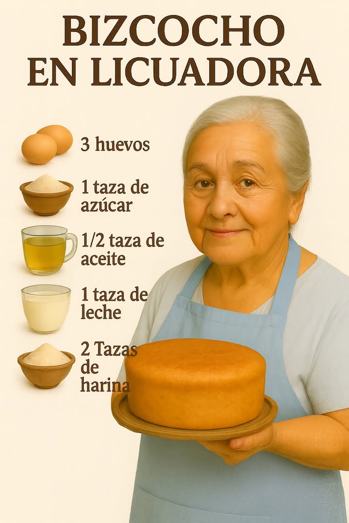 Bizcocho en Licuadora

Ingredientes:

3 huevos 讀
1 taza de azúcar 
1/2 taza de aceite 
1 taza de leche 拏
2 tazas de harina de trigo 
1 cucharada de polvo de hornear opcional, para que suba más

Preparación:

1. En la licuadora, coloca los huevos, el azúcar, el aceite y la leche. Licúa durante 2 a 3 minutos hasta obtener una mezcla homogénea.
2. Añade poco a poco la harina tamizada y sigue licuando hasta integrar bien todos los ingredientes.
3. Agrega el polvo de hornear y mezcla brevemente solo para incorporar.
4. Engrasa y enharina un molde redondo o rectangular.
5. Vierte la mezcla en el molde y golpea suavemente para eliminar burbujas de aire.
6. Hornea en horno precalentado a 180 C durante 3540 minutos, o hasta que al insertar un palillo salga limpio.
7. Deja enfriar antes de desmoldar.

 Consejo: Puedes agregar ralladura de limón, vainilla o trocitos de fruta para darle un toque especial.

#recetas #fblifestyle