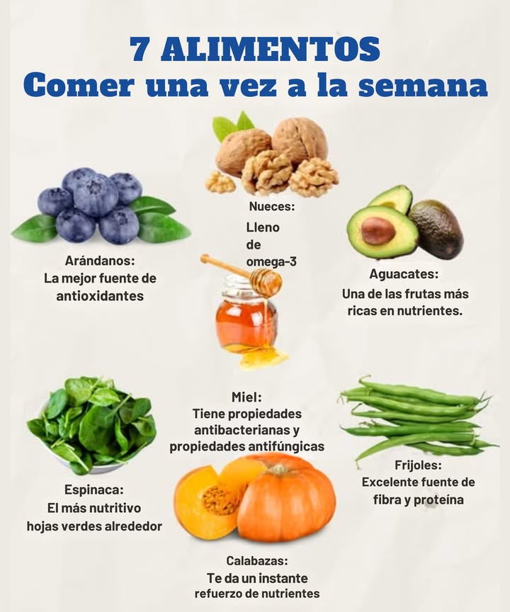 7 ALIMENTOS Comer una vez a la semana
