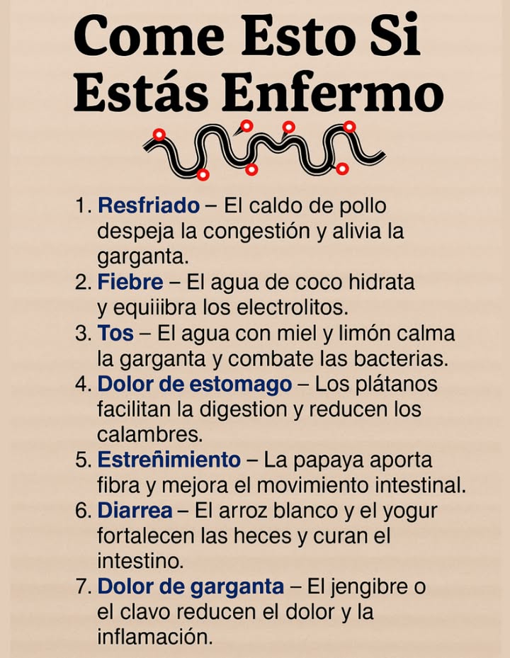 Alimentos recomendados cuando estás enfermo 1 Resfriado: Caldo de pollo, alivia la congestión y calma la garganta. 2 Fiebre: Agua de coco, hidrata y equilibra los electrolitos. 3 Tos: Agua con miel y limón, suaviza la garganta y combate las bacterias. 4 Dolor de estómago: Plátano, facilita la digestión y reduce calambres. 5 Estreñimiento: Papaya, aporta fibra y mejora el tránsito intestinal. 6 Diarrea: Arroz blanco y yogur, fortalecen las heces y calman el intestino. 7 Dolor de garganta: Jengibre o clavo de olor, reducen la inflamación. Incluye estos alimentos de forma balanceada y acompáñalos de líquidos, descanso y buena higiene.