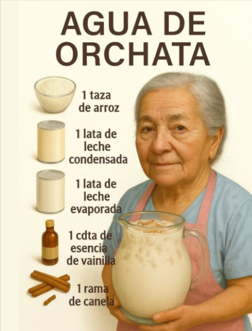 AGUA DE HORCHATA Ingredientes: 1 taza de Arroz 1 lata de Leche Condensada 1 lata de Leche Evaporada 1 cucharadita de extracto de Vainilla 1 rama de Canela 1/2 cucharadita de Canela molida 4 cucharadas de Azúcar Cubos de Hielo al gusto Preparación: Remoje unos Ingredientes Enjuague 1 taza de arroz blanco en un colador. Transfiera del colador a un bowl el arroz blanco que enjuagó. También agregue en el tazón 1 rama de canela. Cubra los ingredientes del tazón l con agua y déjelos remojando por unas 2 horas, hasta que estén suaves. Prepare el fresco Verifique que el arroz y la rama de canela que dejó remojando estén suaves, sino déjelos remojando por más tiempo. Transfiera del tazón a una licuadora el arroz y la rama de canela que remojó, con su agua también. También agregue en la licuadora: 1 lata de Leche Condensada. 1 lata de Leche Evaporada. 1 cucharadita de extracto de Vainilla. 4 cucharadas de Azúcar. Con la leche evaporada y la leche condensada, el agua de horchata adquiere una consistencia espesa fantástica. Licúe muy bien los ingredientes. Cuele sobre una jarra la mezcla que licuó, también agregue: 1/2 cucharadita de Canela molida. 2 lts de Agua. Cubos de Hielo al gusto