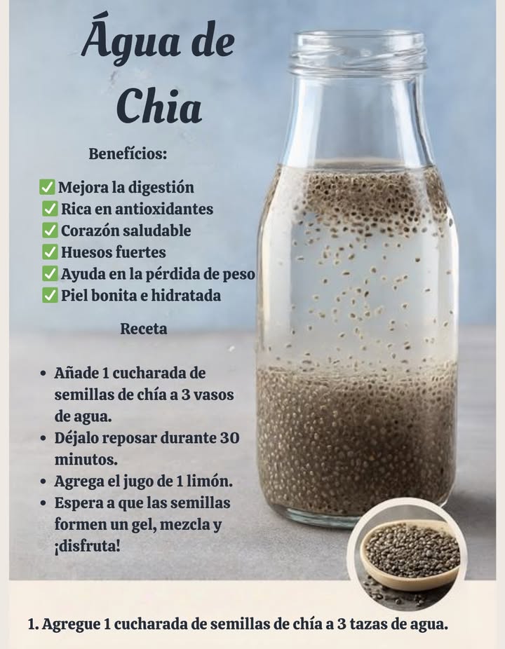 Agua de Chía Beneficios: Mejora la digestión Rica en antioxidantes Protege el corazón Fortalece los huesos Ayuda en la pérdida de peso Mantiene la piel bonita e hidratada 北 Receta Agrega 1 cucharada de semillas de chía a 3 vasos de agua. Déjalo reposar 30 minutos. Añade el jugo de 1 limón. Espera unos minutos hasta que las semillas formen un gel... y disfruta!