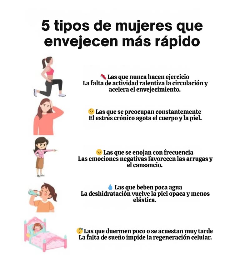 5 tipos de mujeres que envejecen más rápido