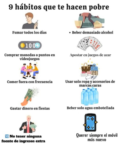 9 hábitos que te llevarán a la pobreza