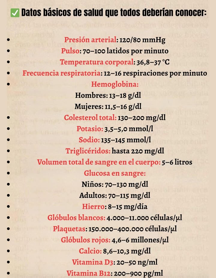 Datos básicos de salud que todos deberían conocer