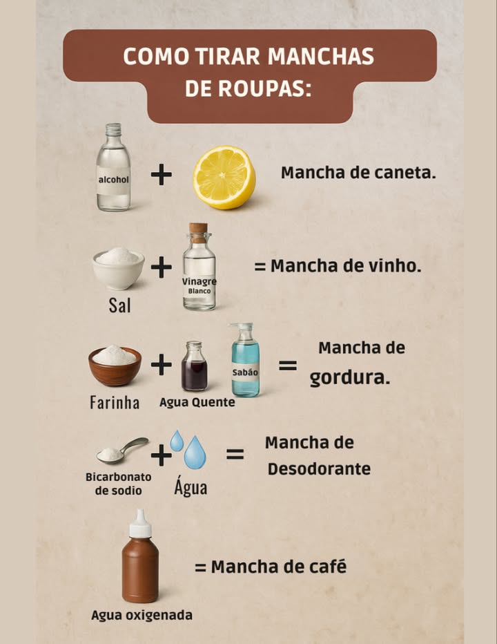 Consejos para ayudar a las amas de casa en el momento de la limpieza