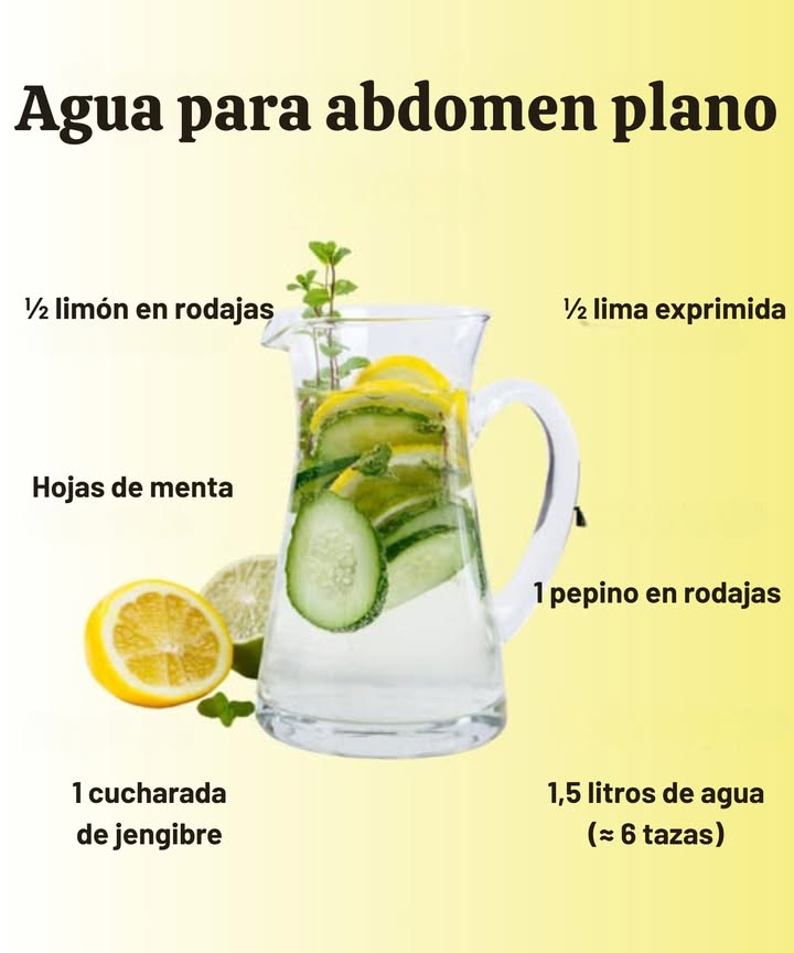 Agua para Abdomen Plano
