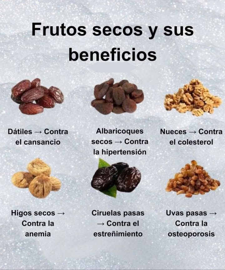 Frutos secos y sus beneficios