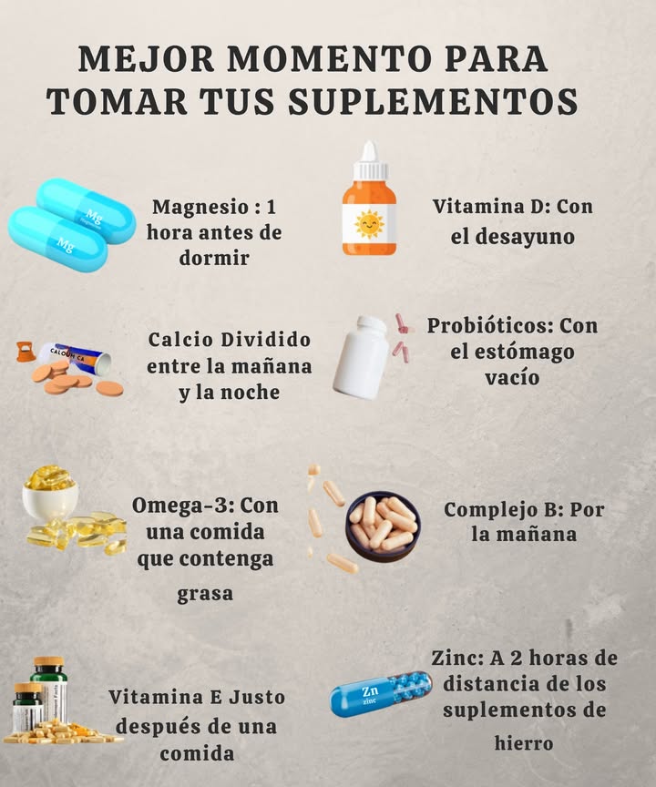 MEJOR MOMENTO PARA TOMAR TUS SUPLEMENTOS