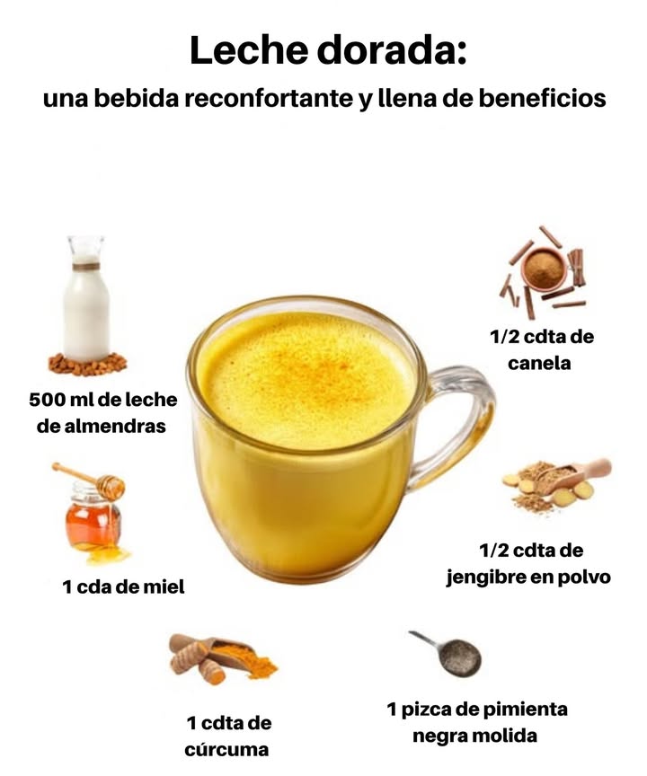 Leche dorada: bebida reconfortante y llena de beneficios Refuerza el sistema inmunológico y reduce las inflamaciones 律 Acalma el cuerpo y favorece un sueño reparador Rica en antioxidantes y compuestos antiinflamatorios Ingredientes naturales para cuidar la salud 拏 500 ml de leche de almendra 1 c. de c. de miel 1 c. de c. de cúrcuma 1 pizca de pimienta negra molida 李 1/2 c. de c. de jengibre en polvo 1/2 c. de c. de canela Calentar suavemente y disfrutar de este elixir dorado, reconfortante y lleno de vitalidad