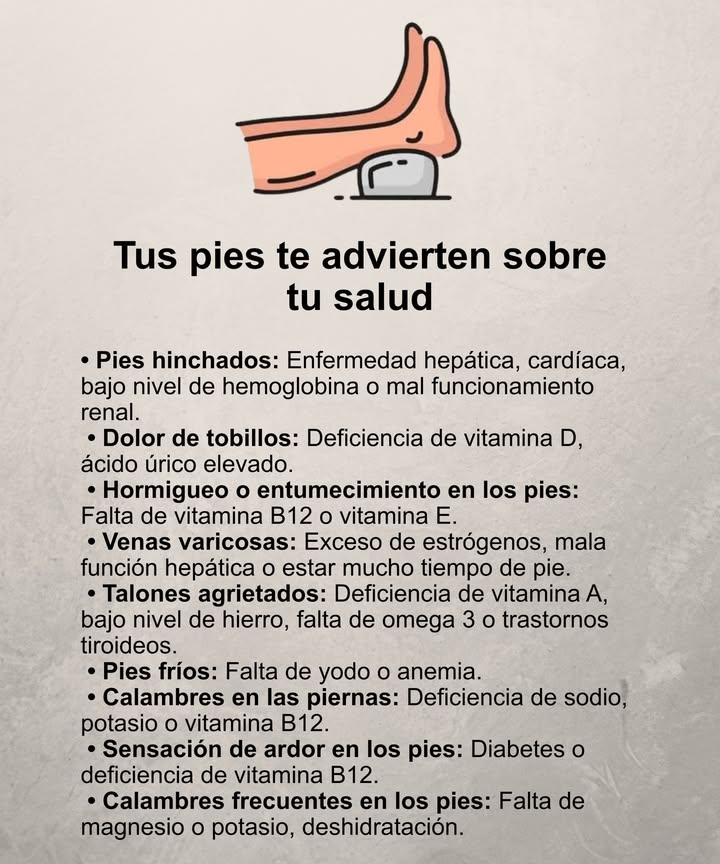 禮 Tus pies te advierten sobre tu salud 

 Pies hinchados  Pueden indicar enfermedad hepática, cardíaca, bajo nivel de hemoglobina o mal funcionamiento renal.
 Dolor de tobillos  Asociado a deficiencia de vitamina D o exceso de ácido úrico.
曆 Hormigueo o entumecimiento  Señal de falta de vitamina B12 o vitamina E.
喝 Venas varicosas  Relacionadas con exceso de estrógenos, mala función hepática o estar mucho tiempo de pie.
襁 Talones agrietados  Pueden deberse a deficiencia de vitamina A, hierro u omega 3, o a trastornos tiroideos.
 Pies fríos  Posible falta de yodo o anemia.
 Calambres en las piernas  Indican carencia de sodio, potasio o vitamina B12.
 Ardor en los pies  Puede ser signo de diabetes o deficiencia de vitamina B12.
例 Calambres frecuentes en los pies  Asociados a falta de magnesio o potasio, o a deshidratación.