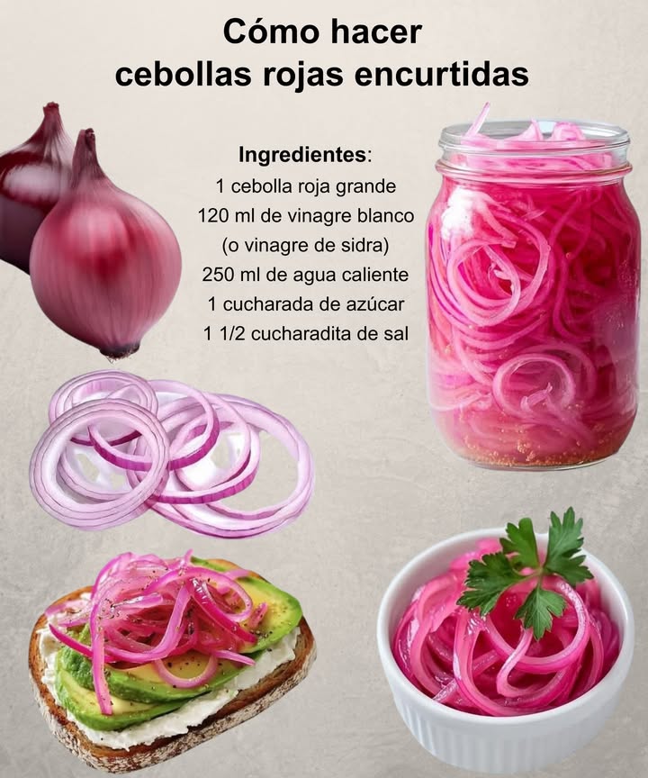 暈 Cebollas rojas encurtidas caseras Ingredientes 1 cebolla roja grande 120 ml de vinagre blanco o de sidra 250 ml de agua caliente 1 cucharada de azúcar 1 cucharadita de sal Preparación 1 Corta la cebolla en rodajas finas. 2 Mezcla el vinagre, agua, azúcar y sal hasta disolver. 3 Coloca la cebolla en un frasco y vierte la mezcla caliente. 4 Deja reposar al menos 30 minutos antes de consumir. Perfectas para ensaladas, tacos y tostadas.