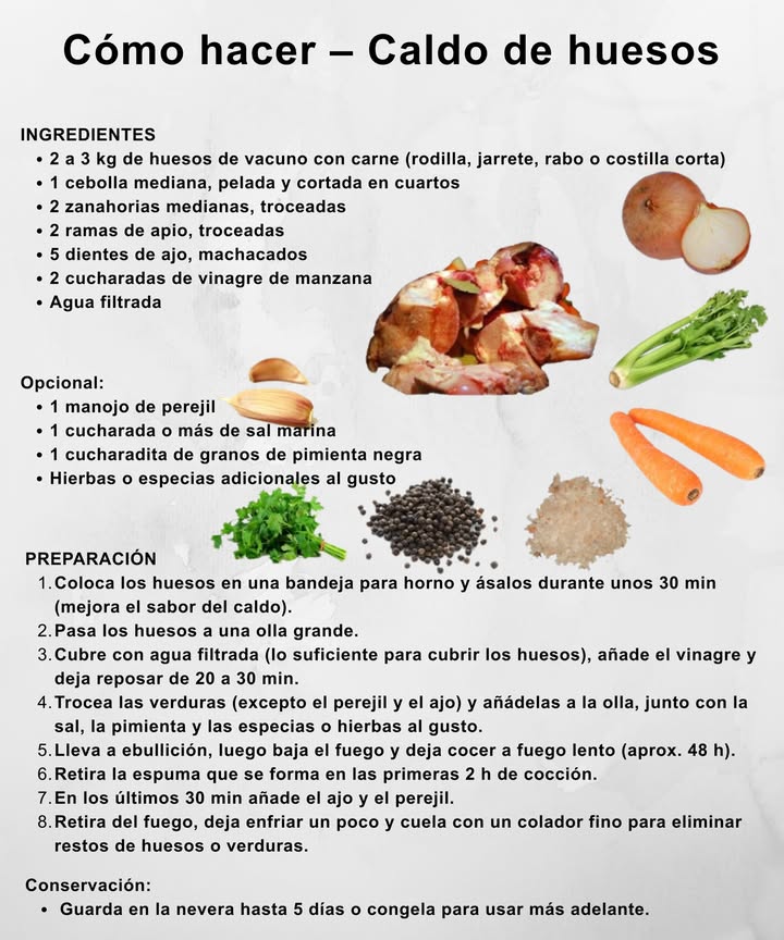Cómo hacer Caldo de Huesos Ingredientes principales 23 kg de huesos de vacuno con carne 1 cebolla en cuartos 2 zanahorias troceadas 2 ramas de apio troceadas 5 dientes de ajo machacados 2 cdas de vinagre de manzana Agua filtrada Opcional Perejil fresco Sal marina Pimienta negra en granos Hierbas o especias al gusto Preparación Asa los huesos al horno 30 min. Pásalos a una olla grande. Cubre con agua, añade vinagre y reposa 2030 min. Agrega verduras, sal y especias. Lleva a ebullición y cuece a fuego lento 48 h. Retira la espuma en las primeras 2 h. En los últimos 30 min añade ajo y perejil. Cuela y enfría antes de guardar. Conservación En la nevera: hasta 5 días En el congelador: para usar más adelante
