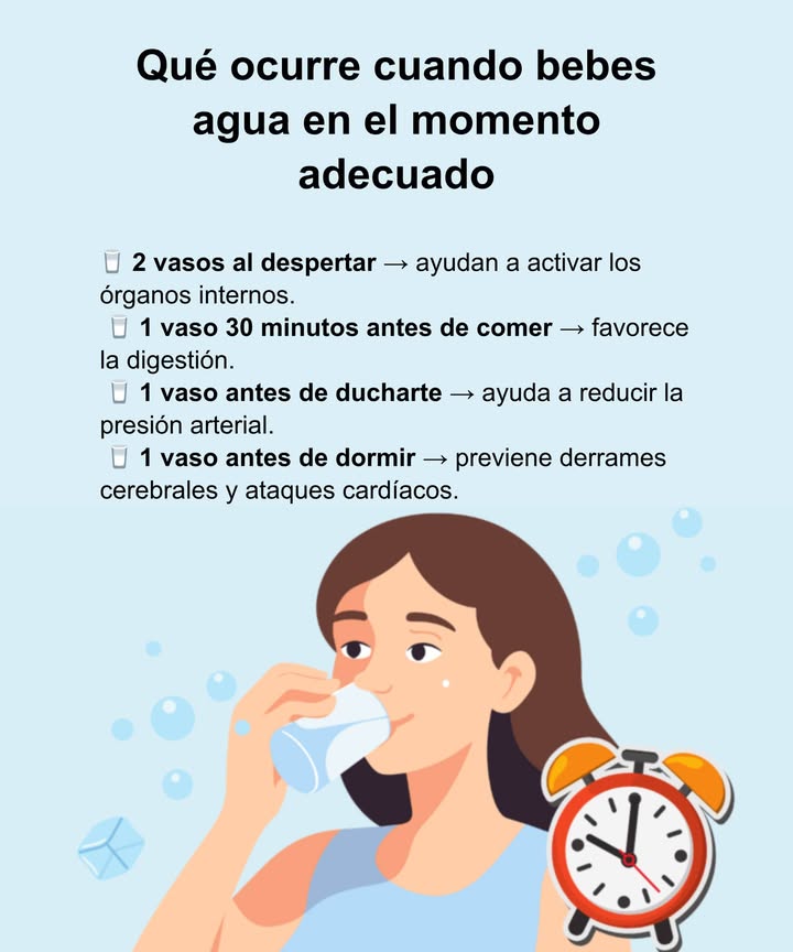 Beber Agua en el Momento Justo 2 vasos al despertar activan los órganos internos y despiertan el metabolismo. 1 vaso 30 min antes de comer mejora la digestión y prepara el estómago. 1 vaso antes de ducharte ayuda a equilibrar la presión arterial. 1 vaso antes de dormir protege el corazón y previene accidentes cerebrovasculares. Un hábito sencillo que mejora la circulación, la digestión y el bienestar general.