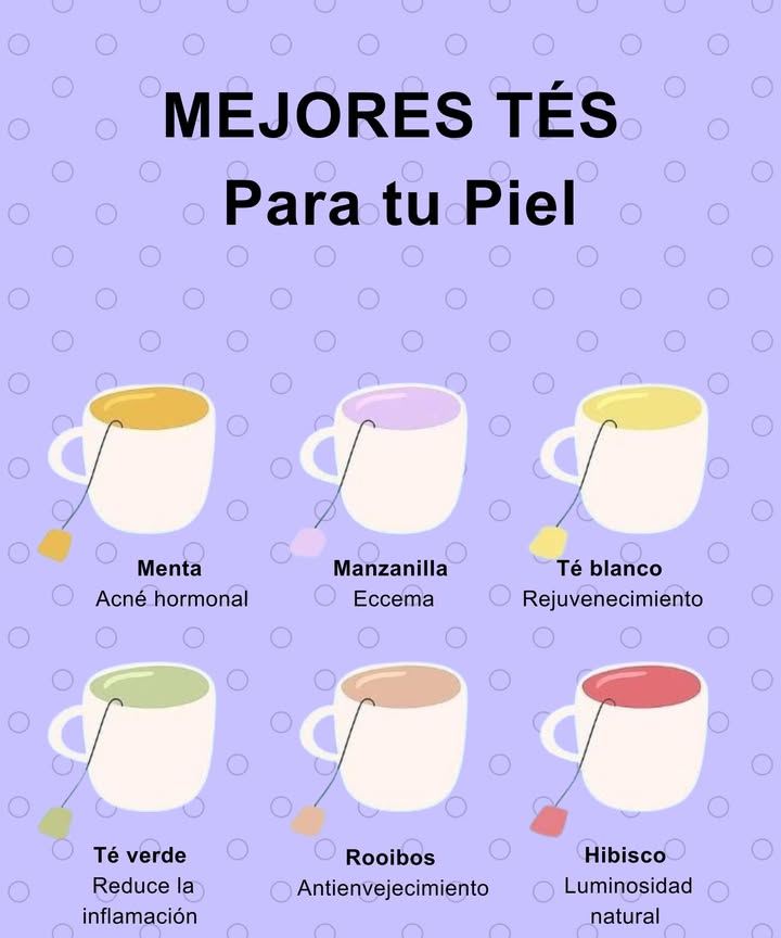 Mejores tés para cuidar tu piel Menta Equilibra la piel grasa y ayuda con el acné hormonal. Manzanilla Calma irritaciones y alivia el eccema. 懶 Té blanco Aporta rejuvenecimiento gracias a sus antioxidantes suaves. Té verde Reduce la inflamación y mejora el tono de la piel. Rooibos Propiedad antiedad que protege del daño oxidativo. Hibisco Aporta luminosidad natural y mejora la elasticidad. Una rutina herbal sencilla que realza tu piel desde dentro.