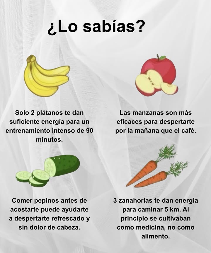 Datos sorprendentes de alimentos 2 plátanos = energía para 90 min de entrenamiento Manzanas = más eficaces que el café para despertar 勒 Pepinos = ayudan a dormir mejor y evitar dolor de cabeza 凌 3 zanahorias = energía para caminar 5 km La naturaleza siempre es la mejor fuente de energía