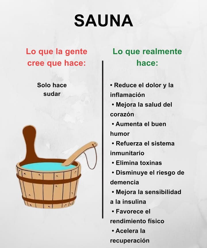 SAUNA Lo que la gente cree que hace: Solo hace sudar Lo que realmente hace: Reduce el dolor y la inflamación Mejora la salud del corazón Aumenta el buen humor Refuerza el sistema inmunitario Elimina toxinas Disminuye el riesgo de demencia Mejora la sensibilidad a la insulina Favorece el rendimiento físico Acelera la recuperación Beneficios que van mucho más allá del simple sudor.