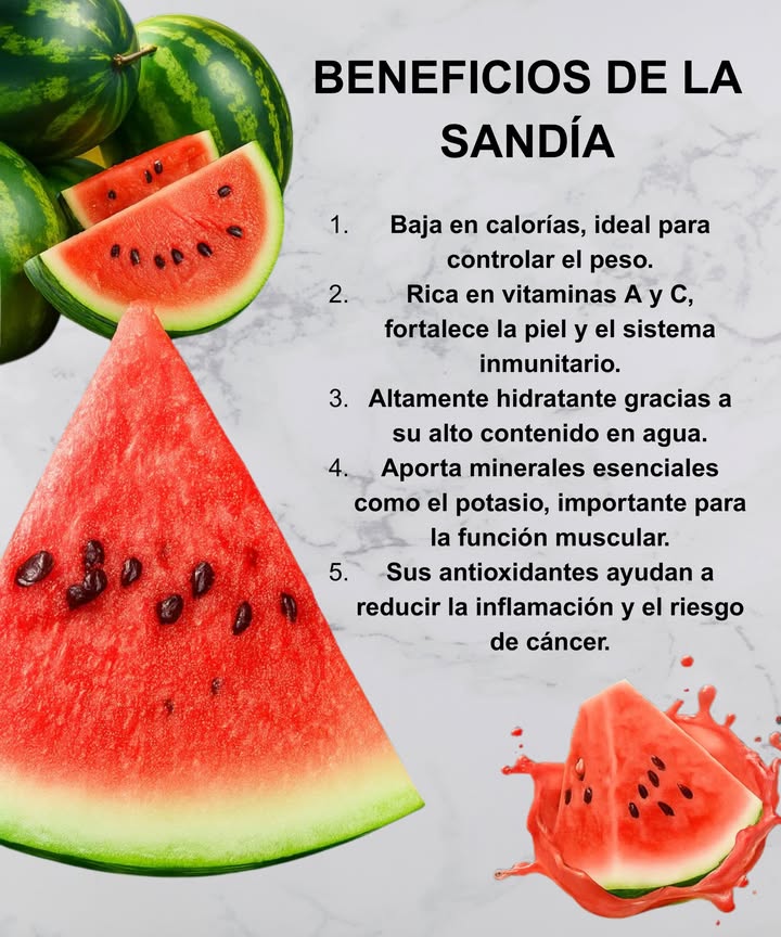 Beneficios de la Sandía 

 Baja en calorías  perfecta para mantener un peso saludable
 Altamente hidratante  más del 90% es agua
 Rica en vitaminas A y C  fortalece piel y defensas
 Fuente de potasio  clave para músculos y energía
 Antioxidantes naturales  combaten inflamación y protegen la salud

Un snack refrescante, ligero y lleno de vida.