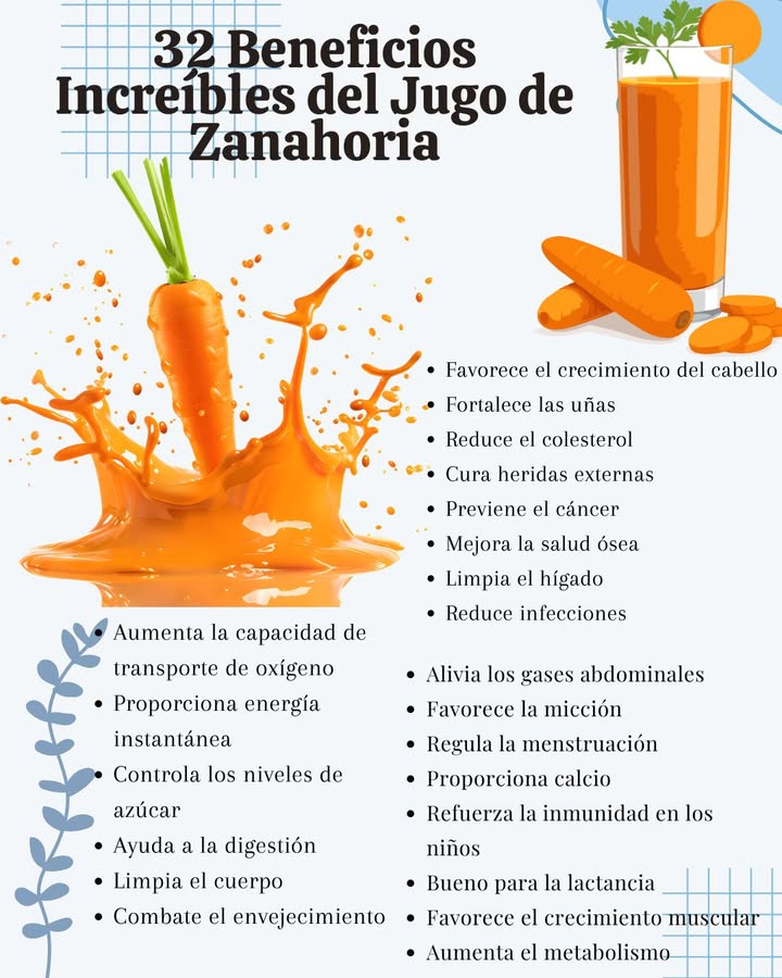 32 Beneficios Increíbles del Jugo de Zanahoria