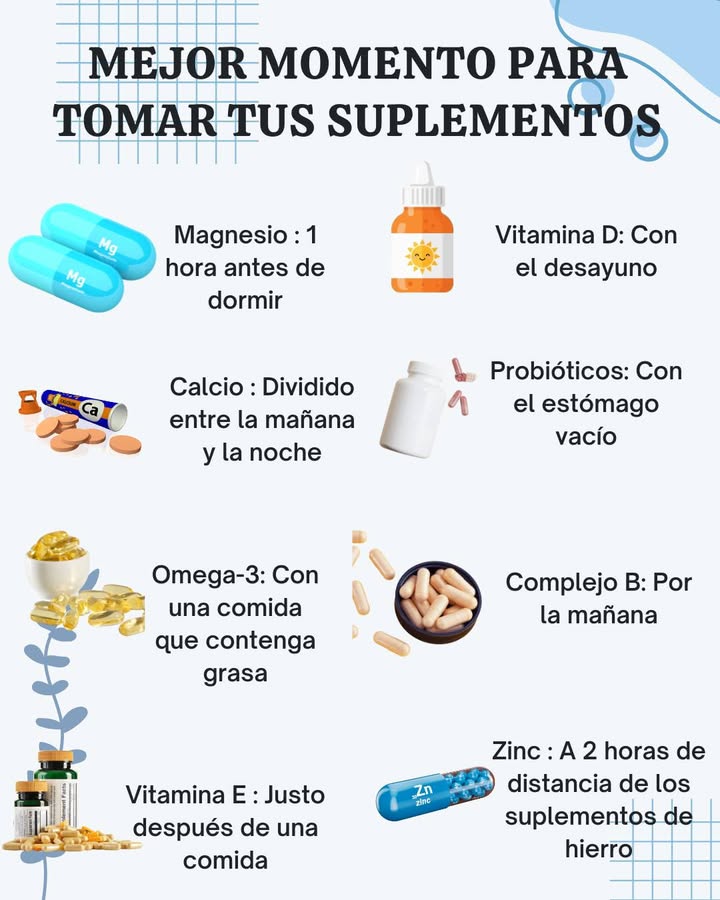 MEJOR MOMENTO PARA TOMAR TUS SUPLEMENTOS