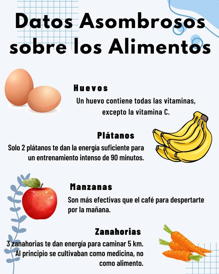 Datos Asombrosos sobre los Alimentos