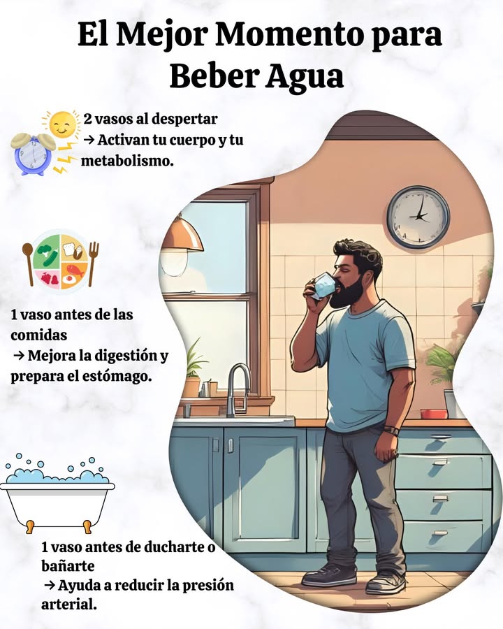 El Mejor Momento para Beber Agua