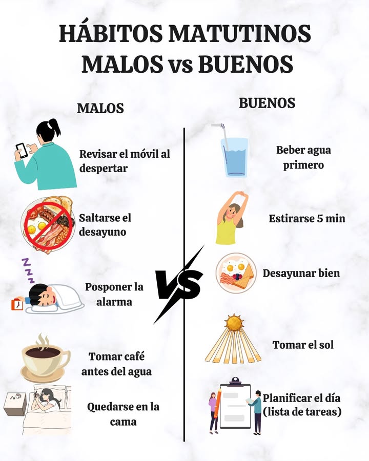 HÁBITOS MATUTINOS MALOS vs BUENOS