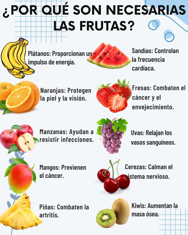 POR QUÉ SON NECESARIAS LAS FRUTAS?