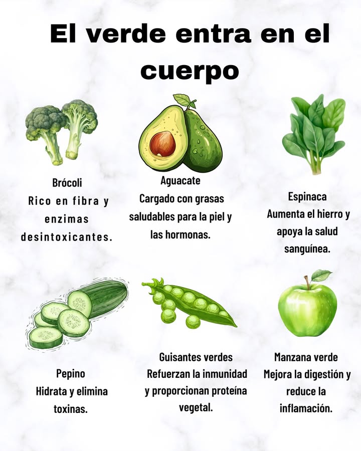 El verde entra en el cuerpo