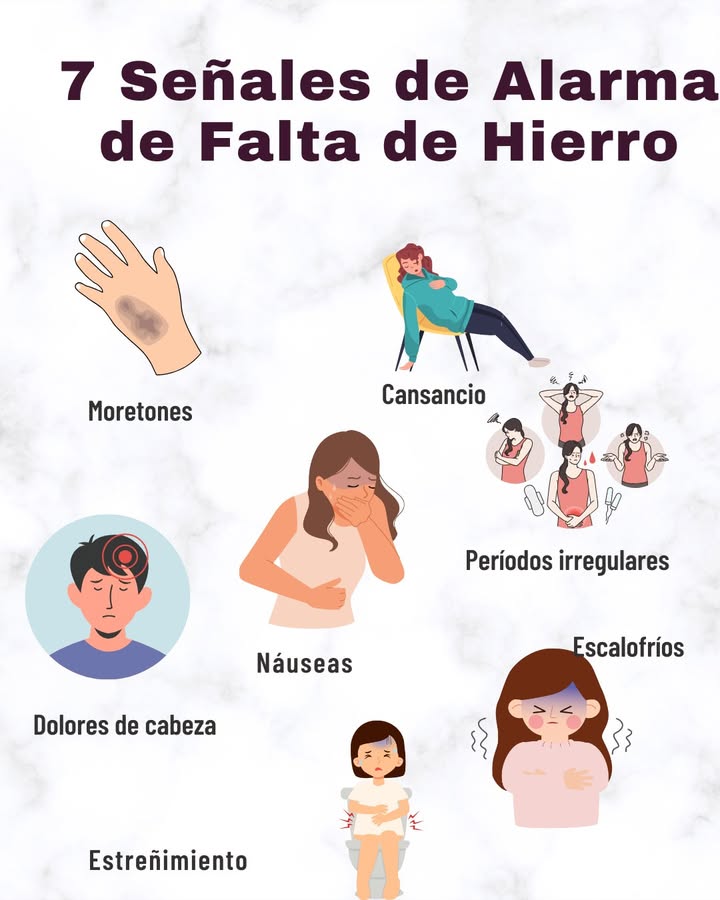 7 Señales de Alarma de Falta de Hierro