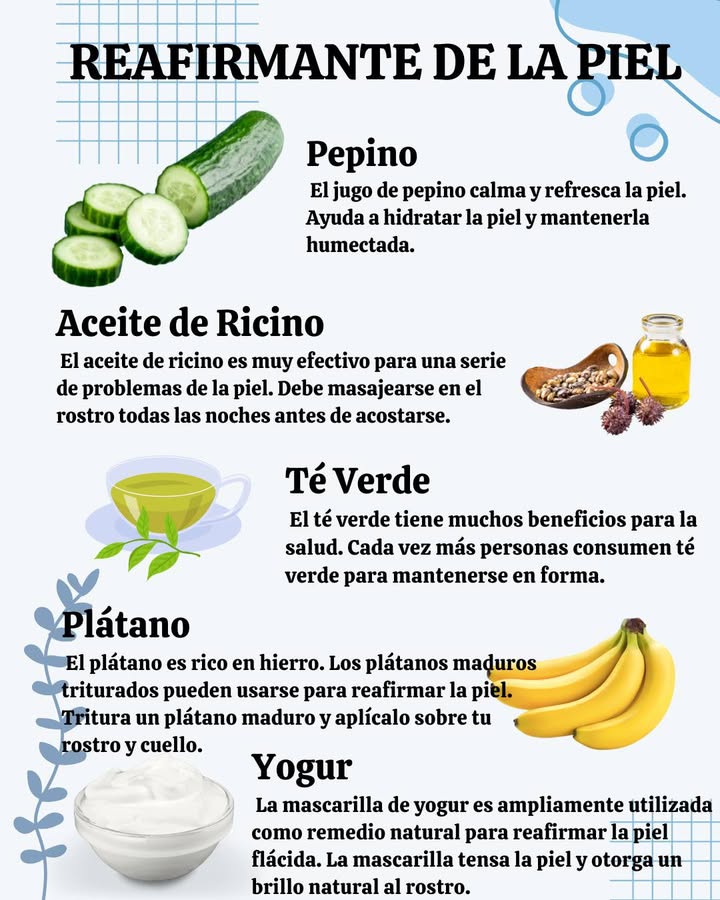 REAFIRMANTE DE LA PIEL