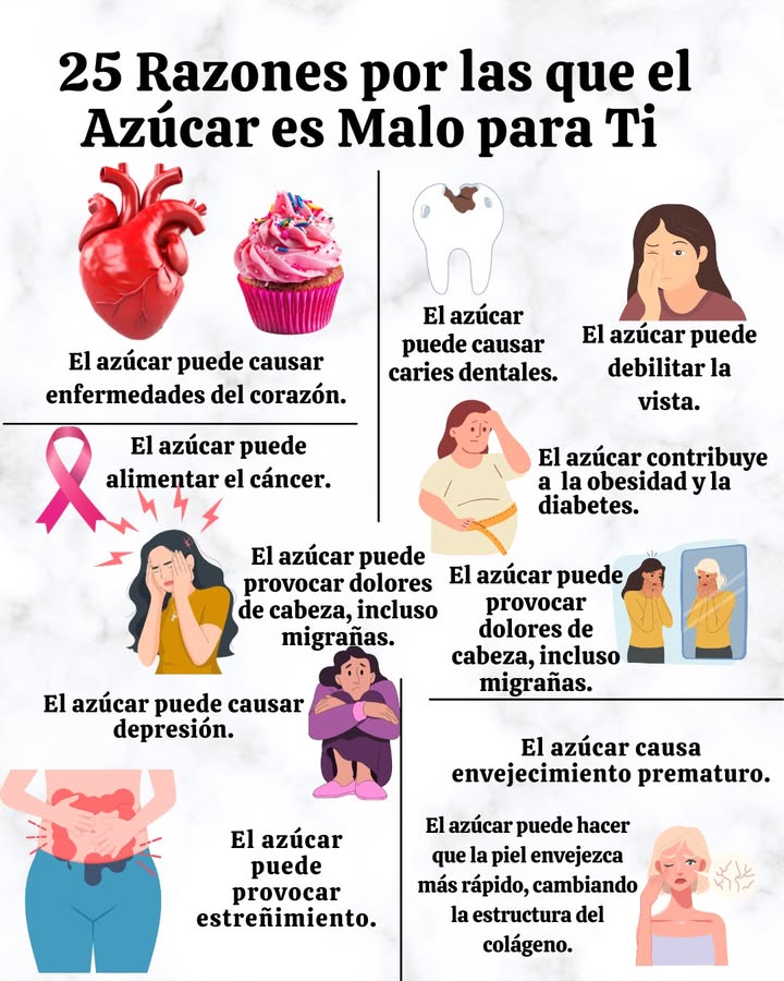 25 Razones por las que el Azúcar es Malo para Ti