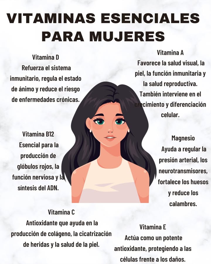 VITAMINAS ESENCIALES PARA MUJERES