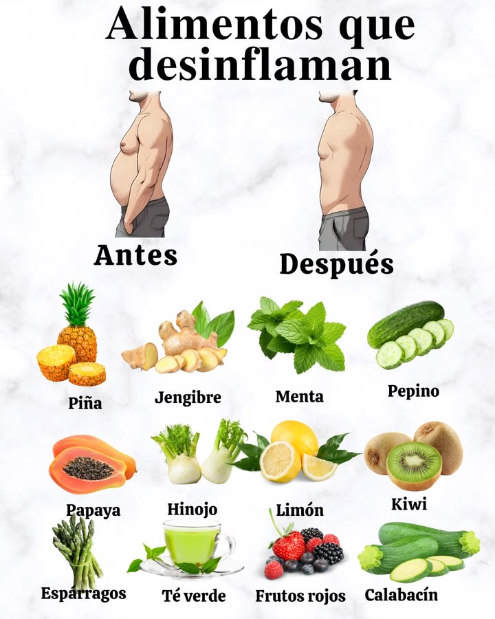 Alimentos que desinflaman