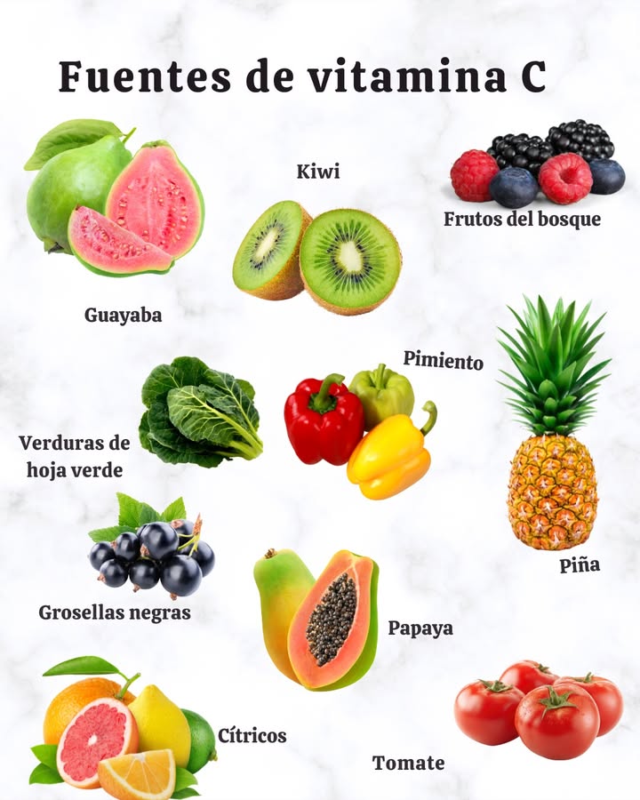 Fuentes de vitamina C
