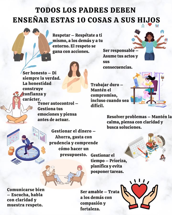 TODOS LOS PADRES DEBEN ENSEÑAR ESTAS 10 COSAS A SUS HIJOS