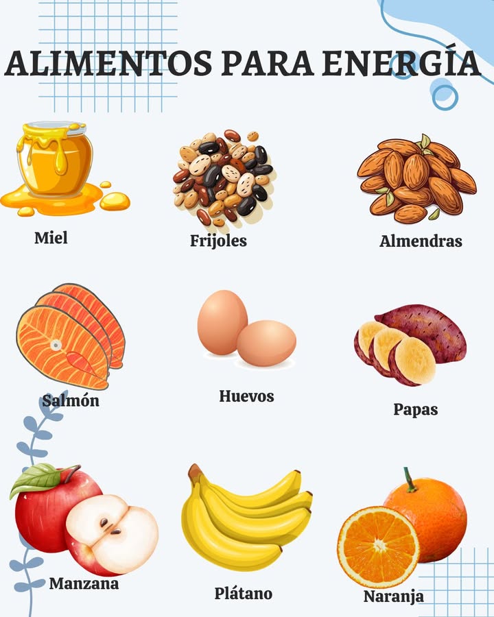 ALIMENTOS PARA ENERGÍA