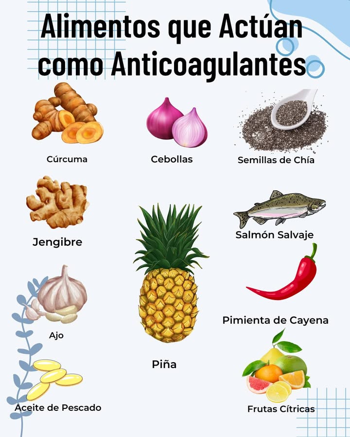 Alimentos que Actúan como Anticoagulantes