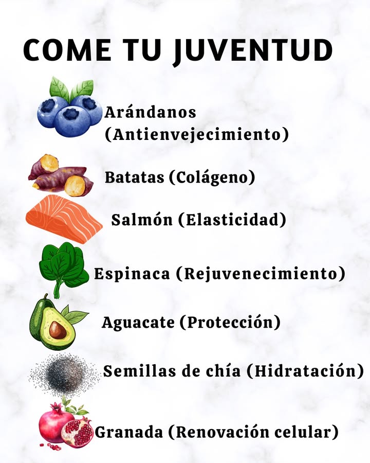 COME TU JUVENTUD