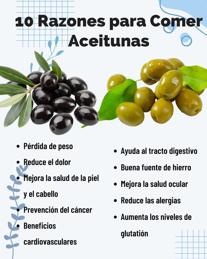 10 Razones para Comer Aceitunas