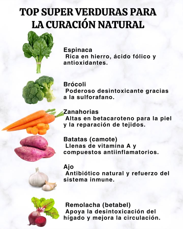 TOP SUPER VERDURAS PARA LA CURACIÓN NATURAL