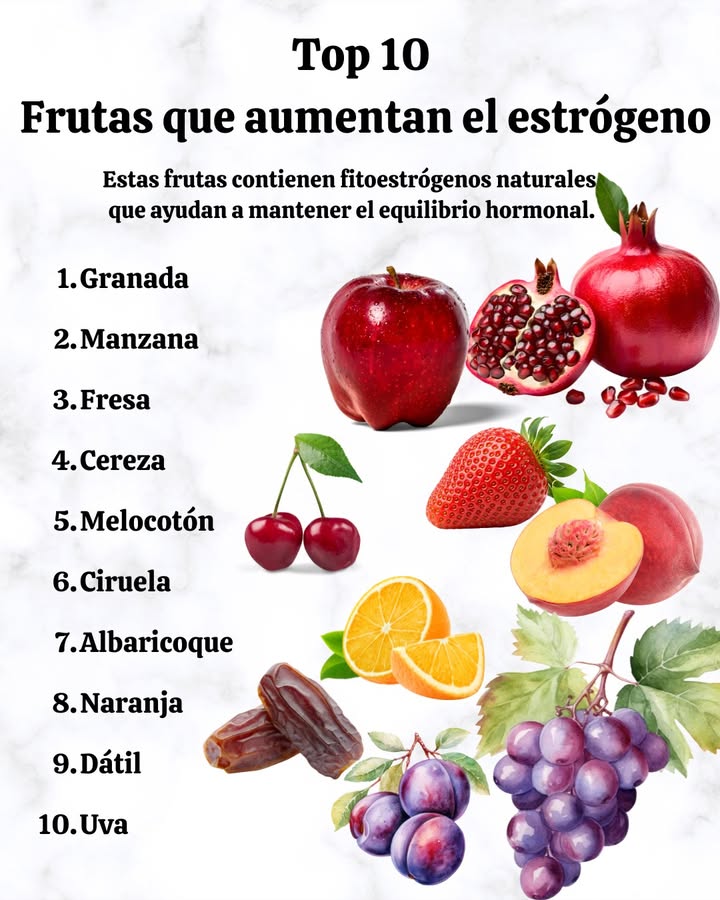 Top 10 Frutas que aumentan el estrógeno