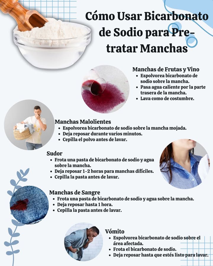 Cómo Usar Bicarbonato de Sodio para Pre-tratar Manchas